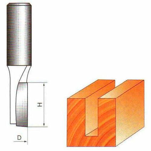 Фреза Globus 1001 D4 пазовая прямая