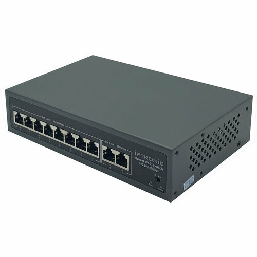 Коммутатор IPTRONIC PS3-E10P8GH для передачи данных и питания на IP устройства 10506₽