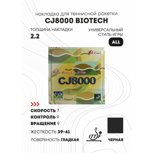 фото Накладка palio cj8000 biotech (цвет черный, толщина 2.2)