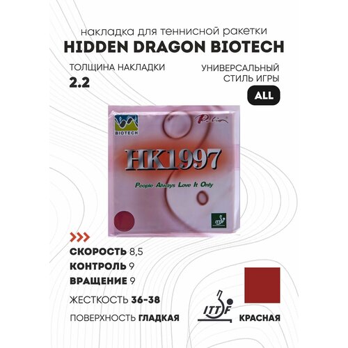 Накладка Palio HK1997 Biotech (цвет красный, жесткость 36-38, толщина 2.2)