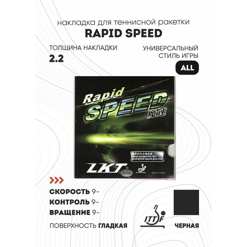 фото Накладка ktl (lkt) rapid speed (цвет черный, толщина 2.2)
