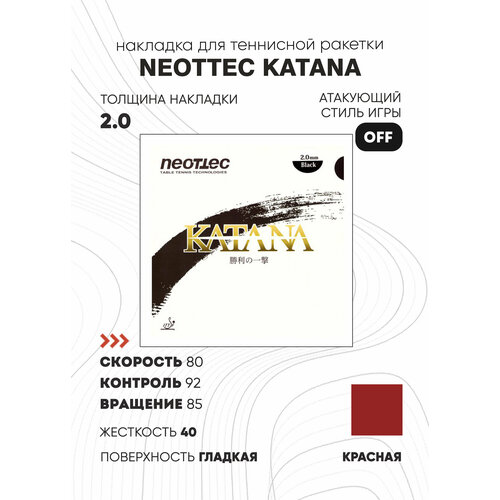 фото Накладка neottec katana (цвет красный, толщина 2.0)