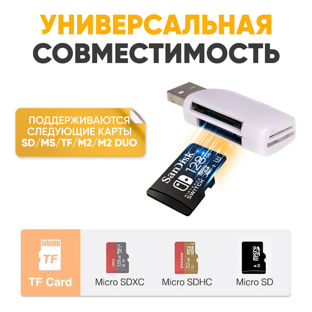 Картридер универсальный 15 в 1 480 Mbps черный Card Reader SD MMC MicroSD SD TF MiniSD M2 MS MicroMMC XD RSMMC MS Pro