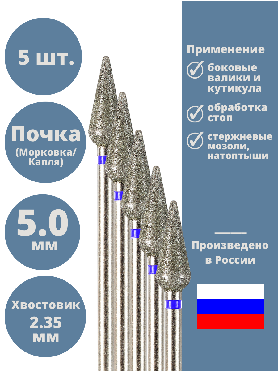 Astial / Фреза для маникюра и педикюра алмазная средняя синяя Почка Конус Капля Морковка Набор для кутикулы 5 шт