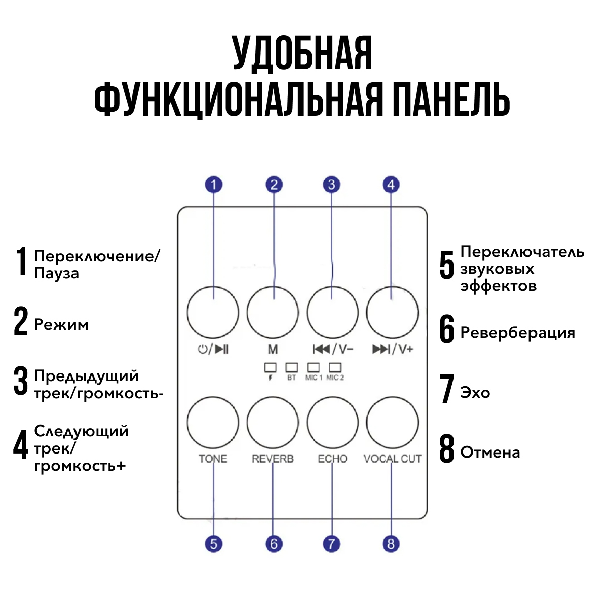 Переносная караоке система Попурри с двумя микрофонами, красная. — фото 5