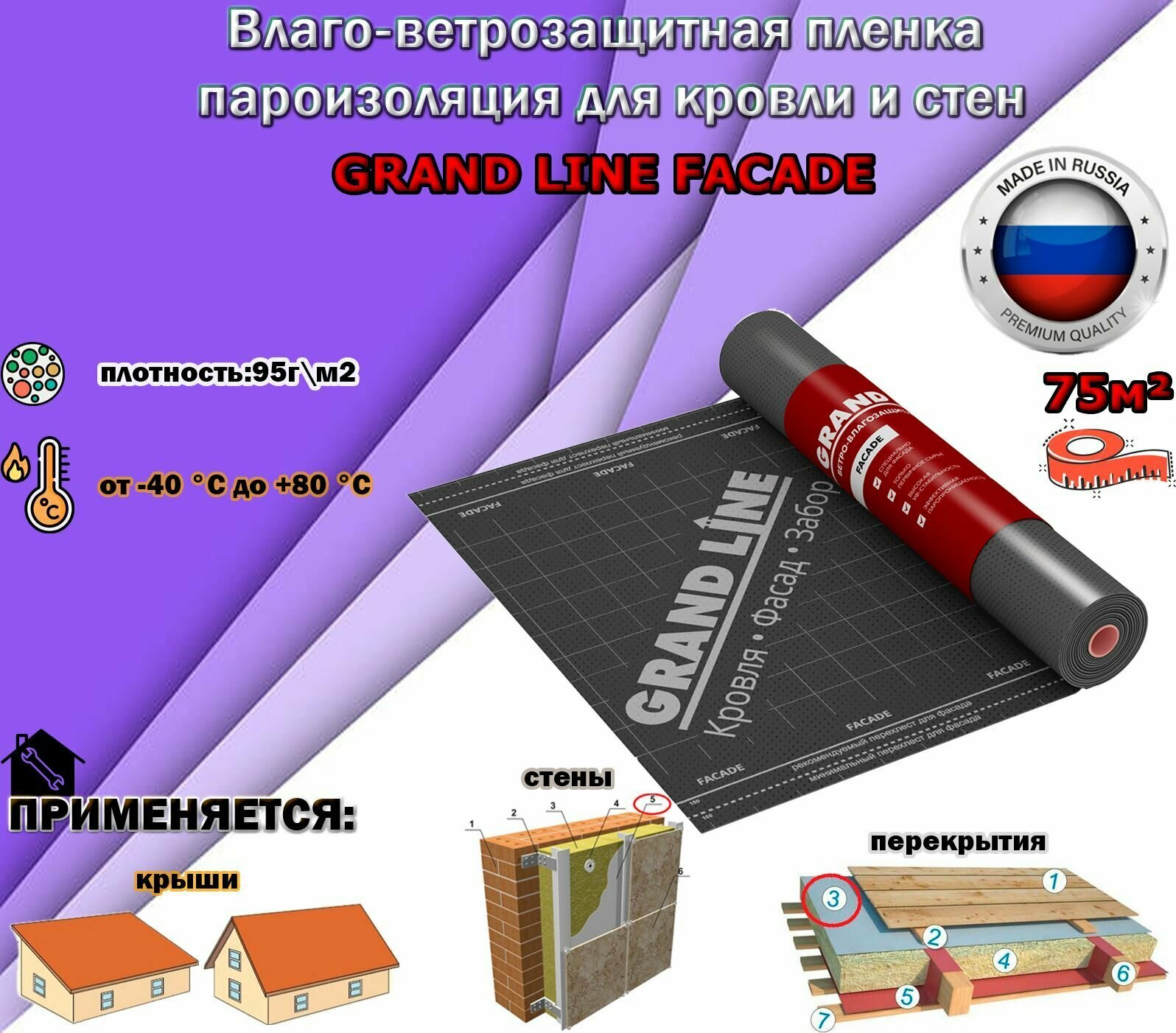 фото Фасадная ветрозащитная пленка Grand Line Facade гидроизоляция для кровли и стен (1.5х50м/75 кв. м)