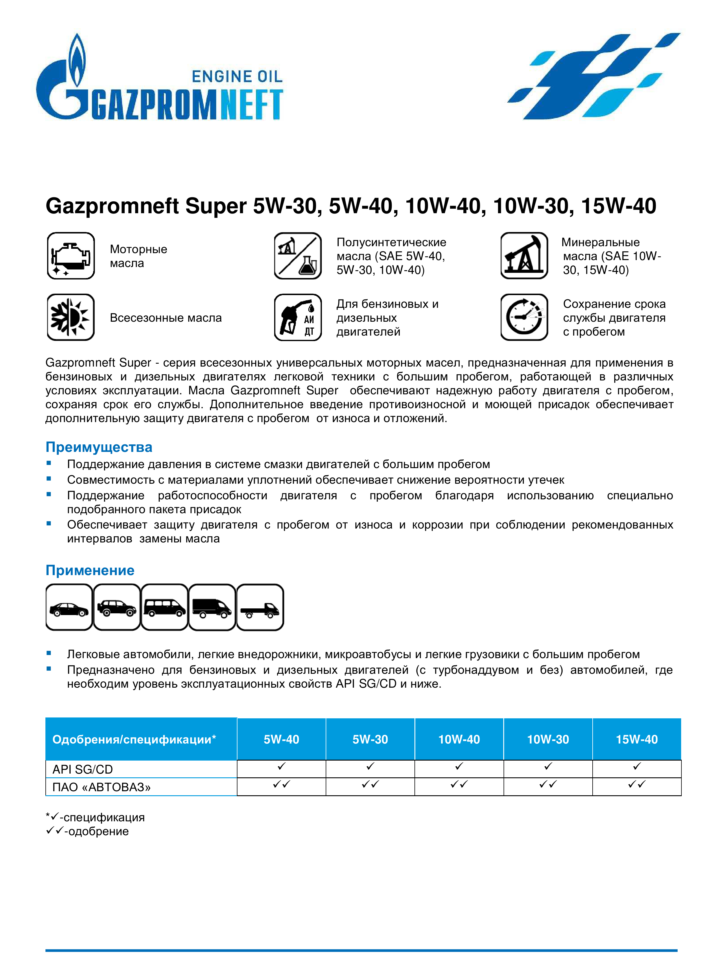 Моторное масло Gazpromneft Super 10W40 SG/CD, 4л полусинтетическое - фото №8