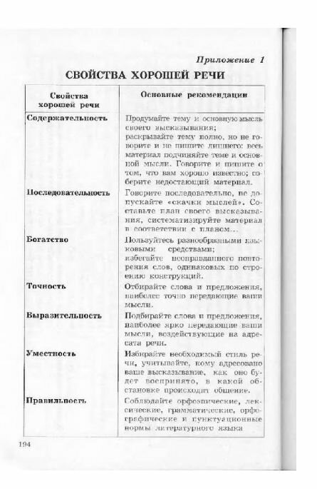 Учебные таблицы по русскому языку. 5-11 классы. Второе издание - фото №19