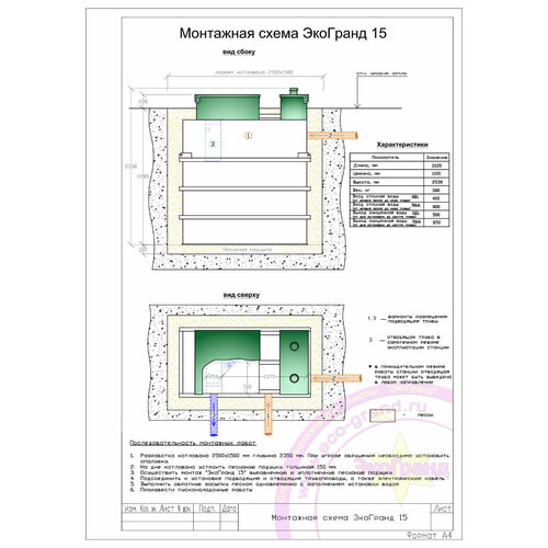 Септик эко-гранд 15