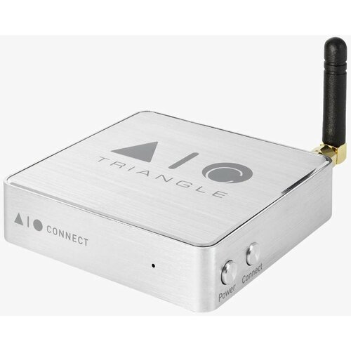 Triangle AIO Connect 2000000₽