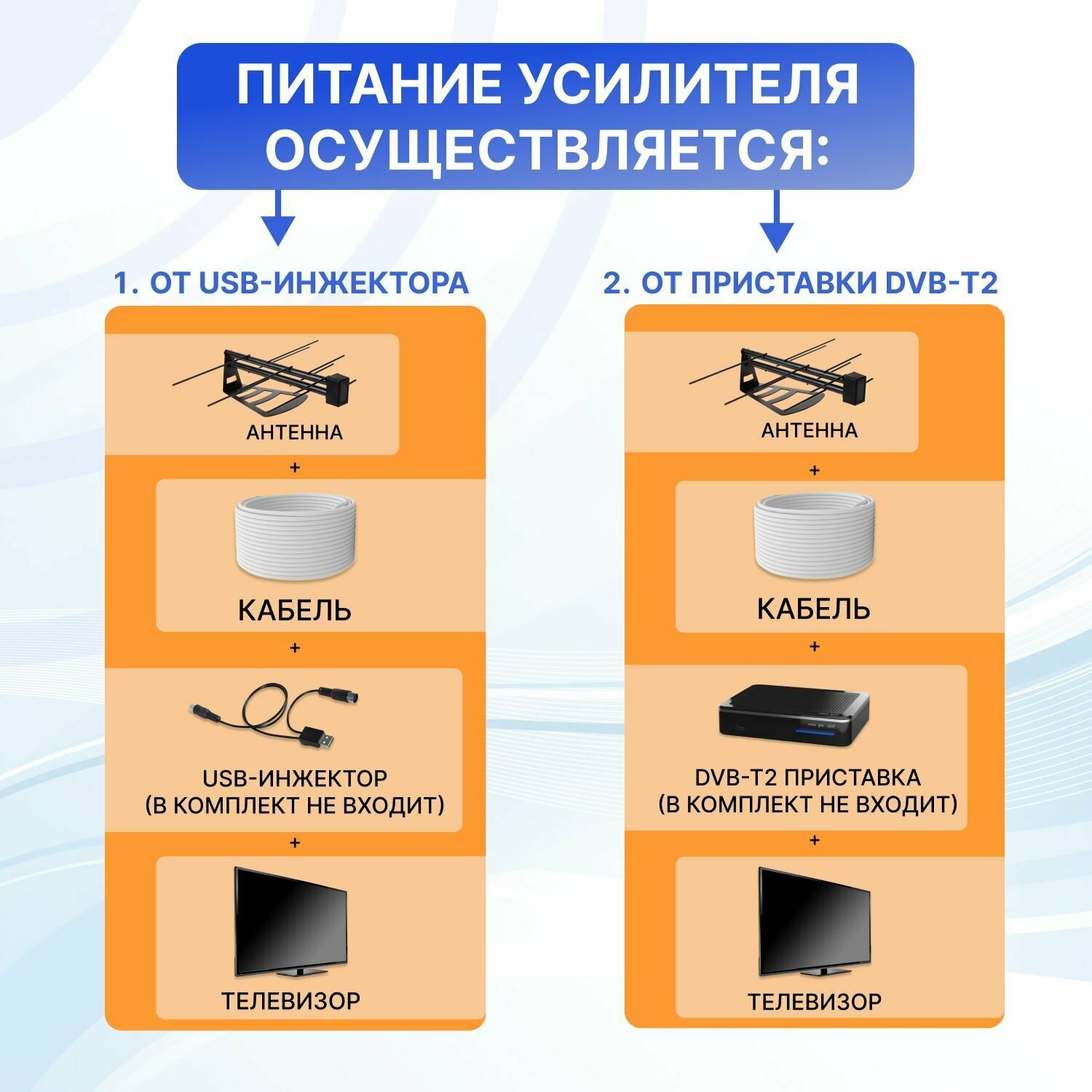 ТВ антенна комнатная DVB-T2 RX-267 REXANT активная для цифрового телевидения - фото №5