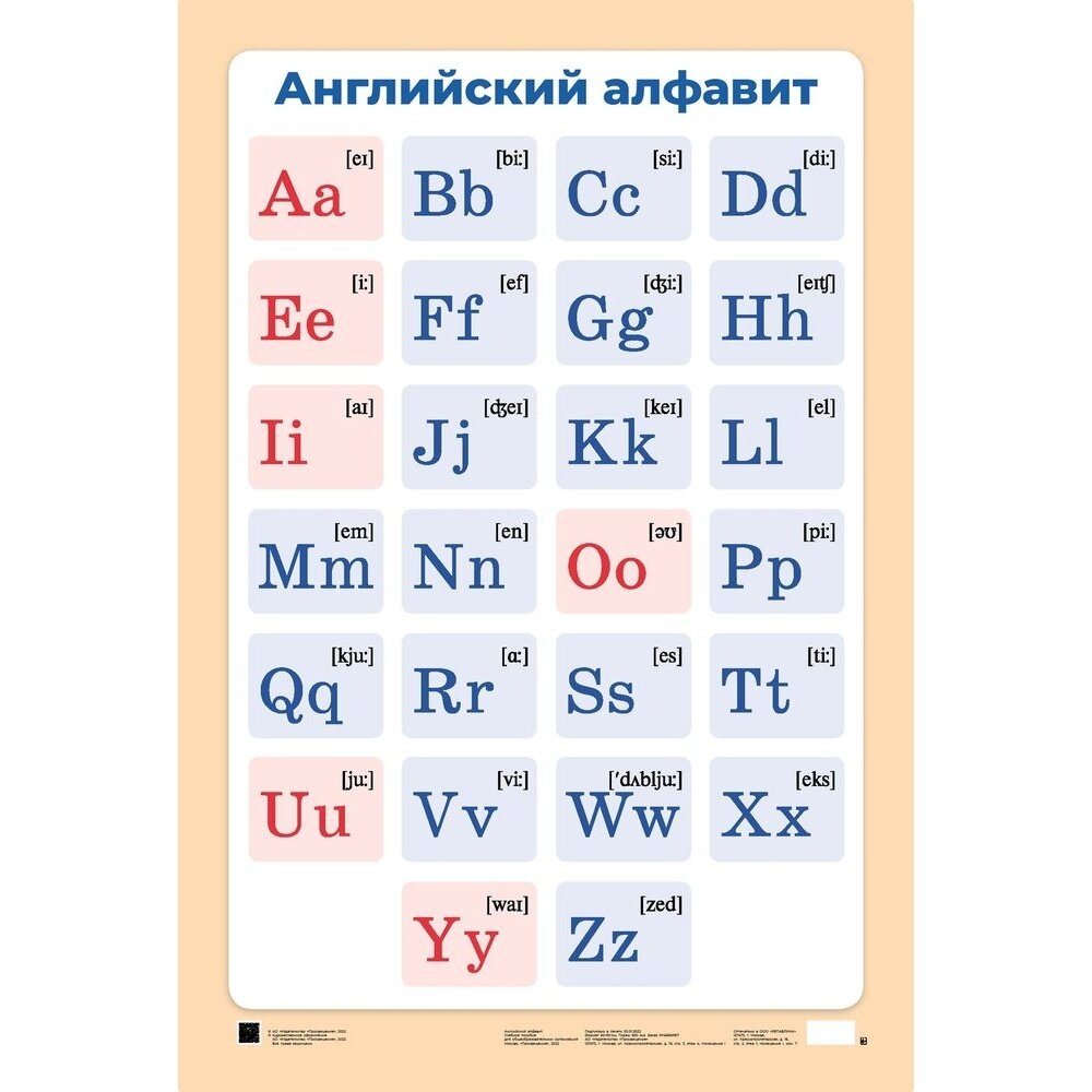 Обучающий плакат Просвещение Английский алфавит с транскрипцией. Демонстрационная таблица для начальной школы. 600х880 мм. 2023 год