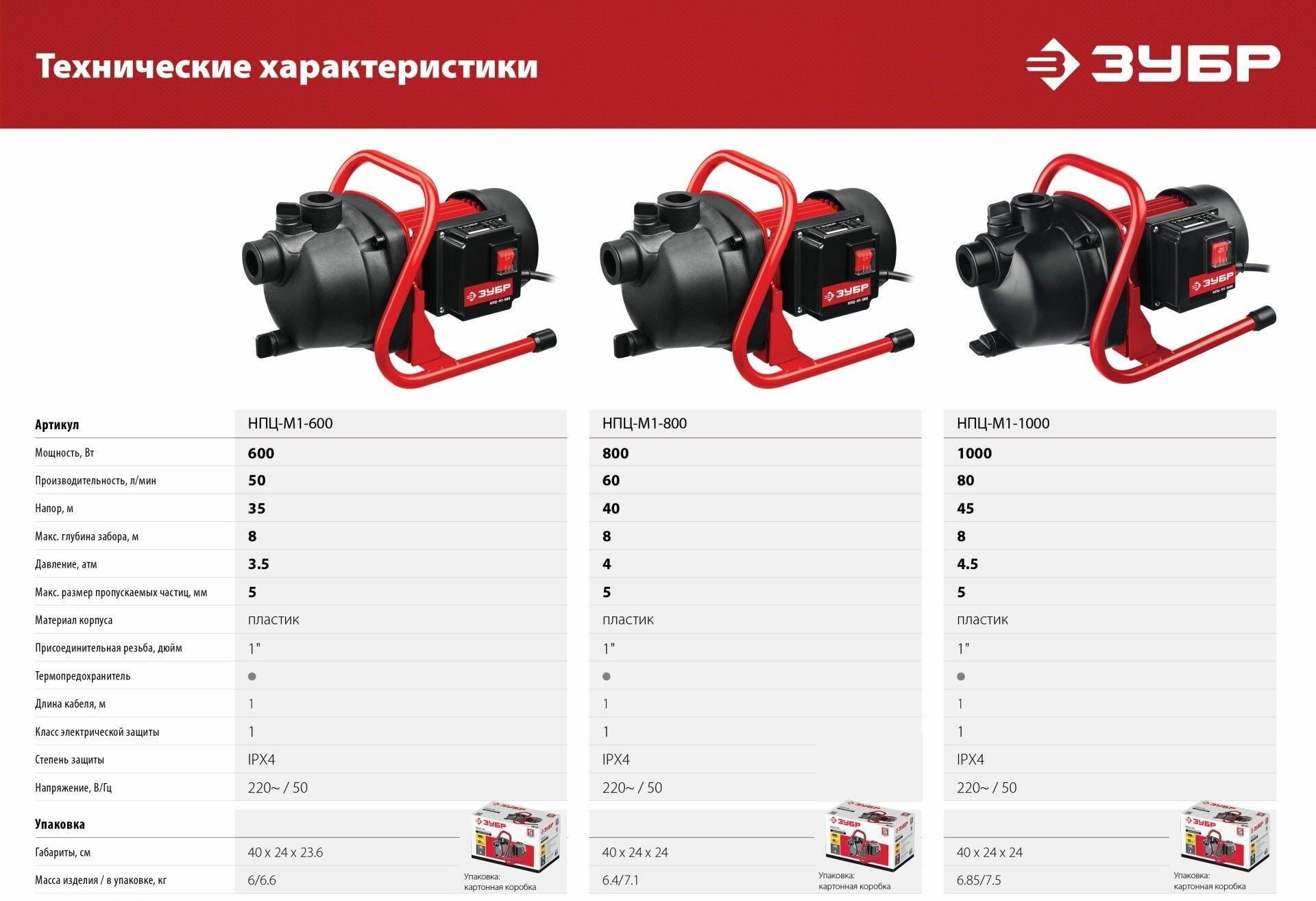 Поверхностный насос ЗУБР, 600 Вт (НПЦ-М1-600) - фотография № 12