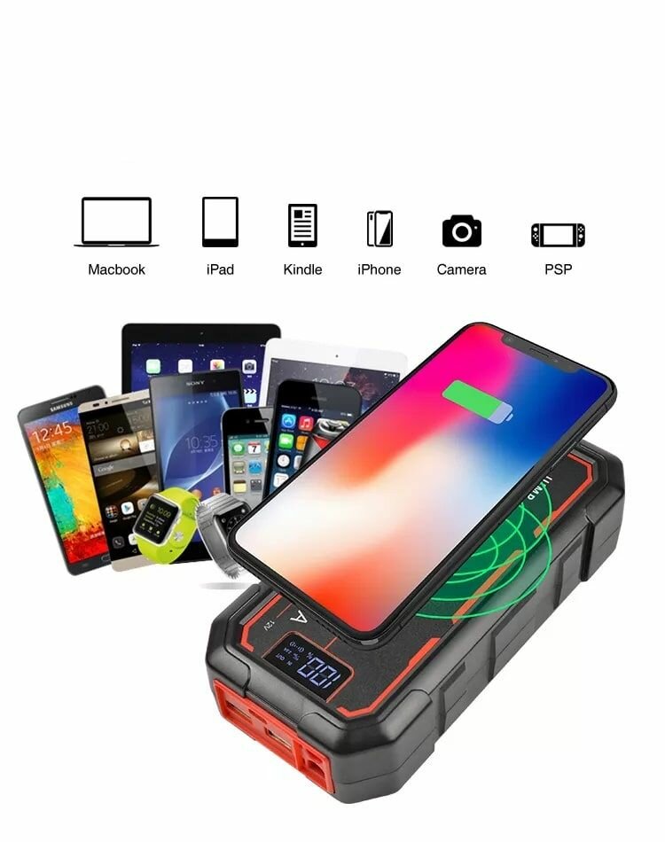 Портативное пусковое пуско-зарядное устройство для автомобиля Jump Starter 25000mAh — фото 7