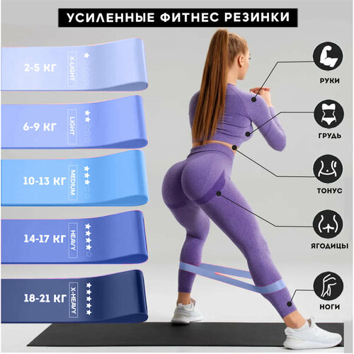 фото Резинка для фитнеса, набор 5 шт. спортивный комплект эспандеров для спорта, йоги, пилатеса. фитнес резинки цвет: синий китай