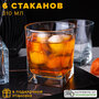Набор стаканов Pasabahce Baltic