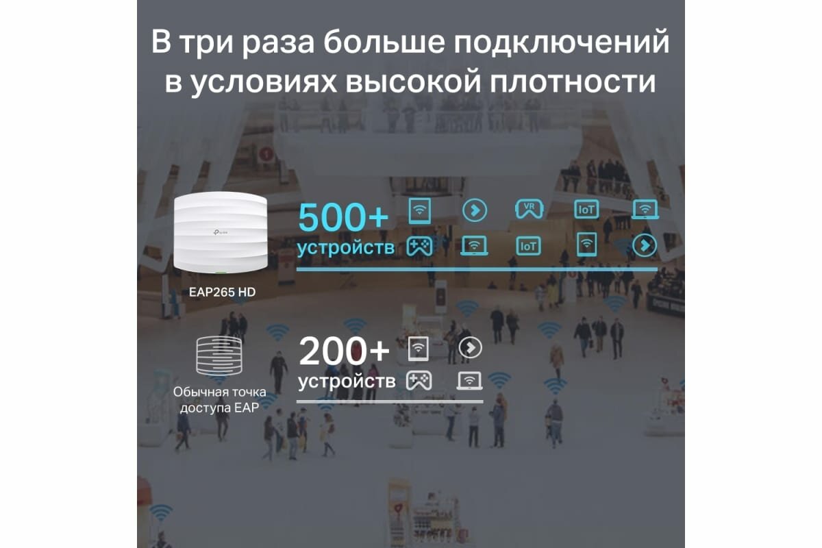 Точка доступа Wi Fi TP-LINK - фото №10