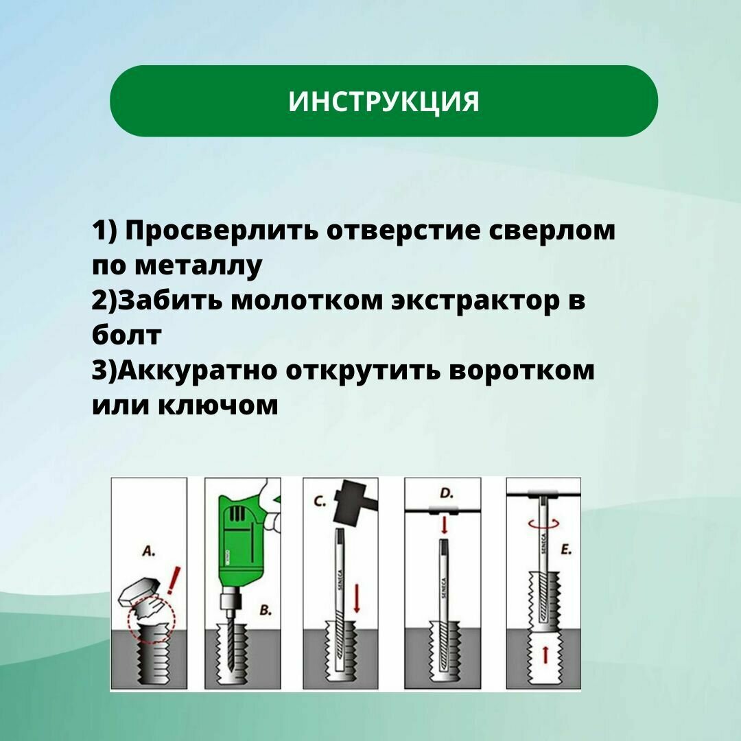 Экстракторы для выкручивания сломанных саморезов и болтов, набор 6 шт, М3-М25, блистер