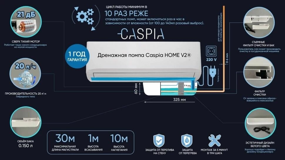 Дренажная помпа Caspia Home V2
