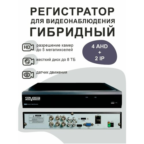 Гибридный 4-х канальный видеорегистратор 1178000₽