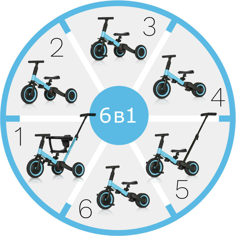 Детский беговел-велосипед 6в1 с родительской ручкой, синий - TR008-BLUE (TR008-BLUE)