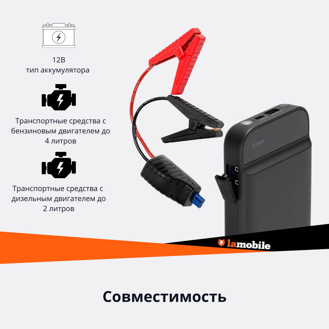 Пусковое устройство 70mai Jump Starter 11100mAh 12V Midrive PS01