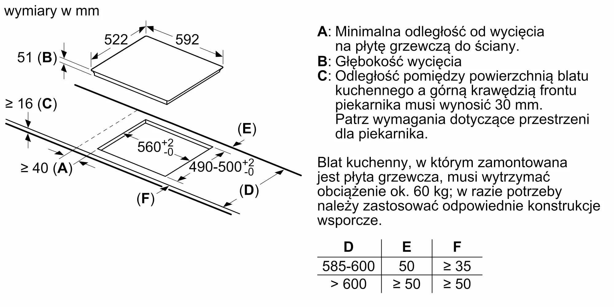 Индукционная варочная панель BOSCH PIE61RBB5E