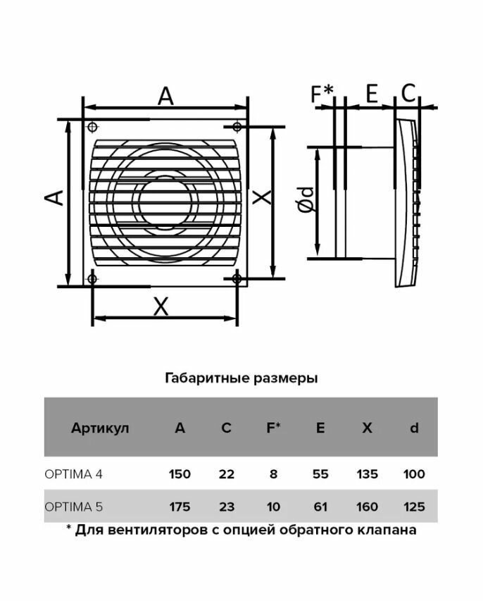 Вентиляторы осевые ERA - фото №13