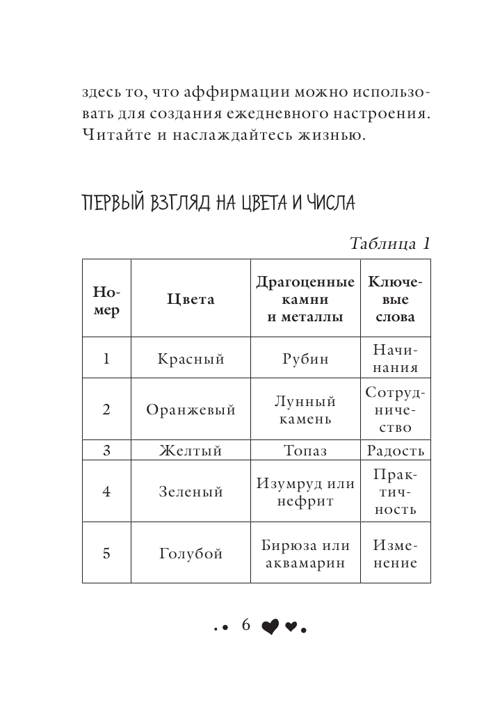 Счастливые цвета и числа (Хей Луиза Л.) - фото №7