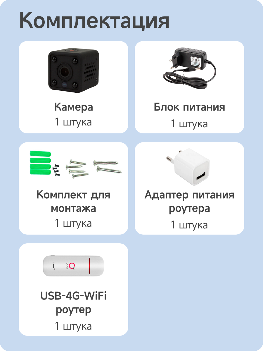 Комплект видеонаблюдения 4G PS-link MBC202-4G с записью на SD карту 2 камеры 2Мп