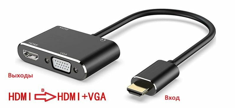 Конвертер-сплиттер из HDMI-VGA и HDMI c аудио 4k 30Hz для Ios Mac OS Windows с питанием и в металлическом корпусе