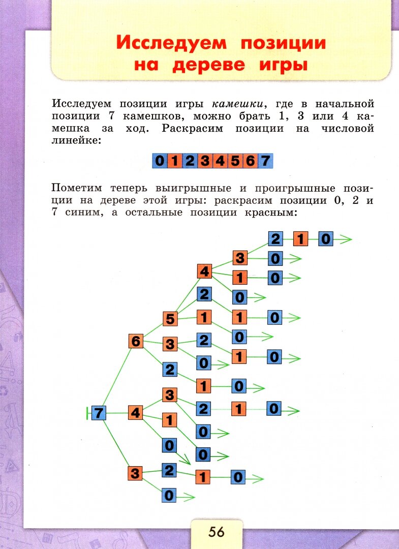 Информатика 3-4 классы Учебник для общеобразовательных организаций В 3 частях Часть 3 - фото №3