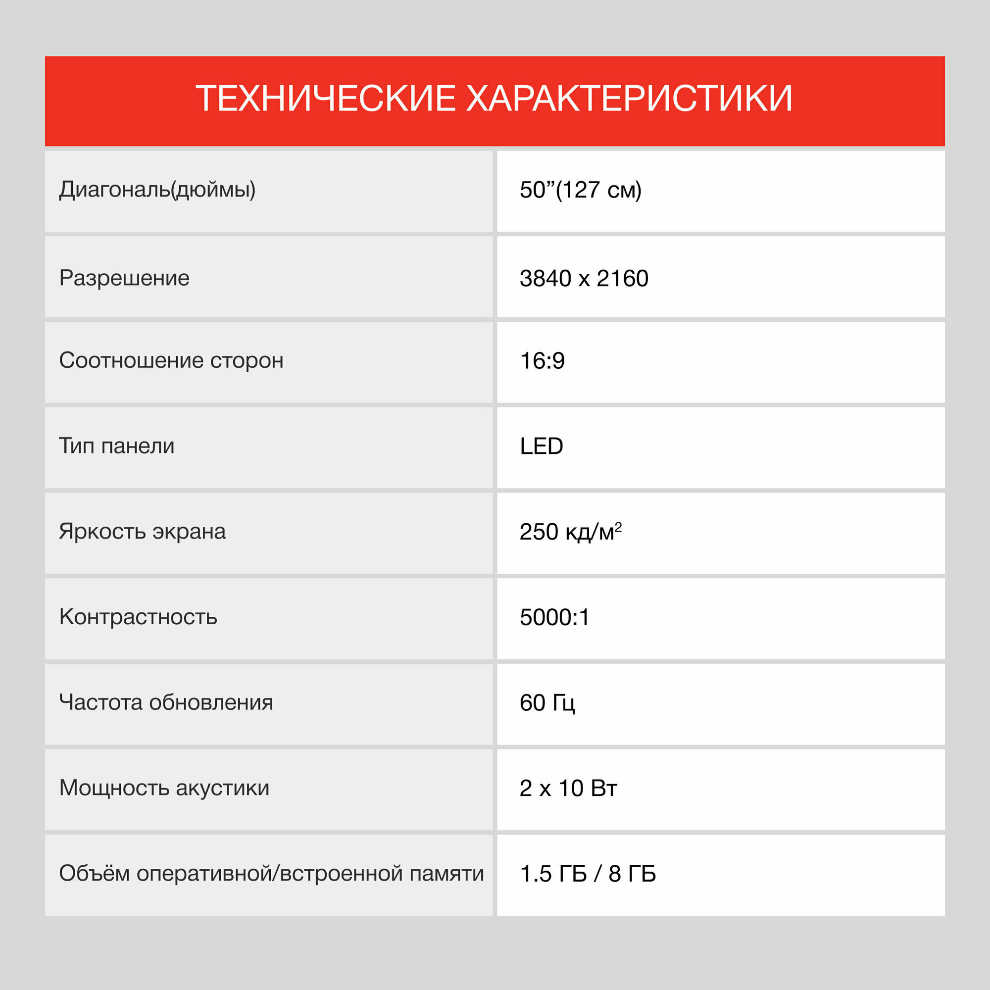 Телевизор Starwind Яндекс.ТВ SW-LED50UG403, 50", LED, 4K Ultra HD, Яндекс.ТВ, черный - фото №10