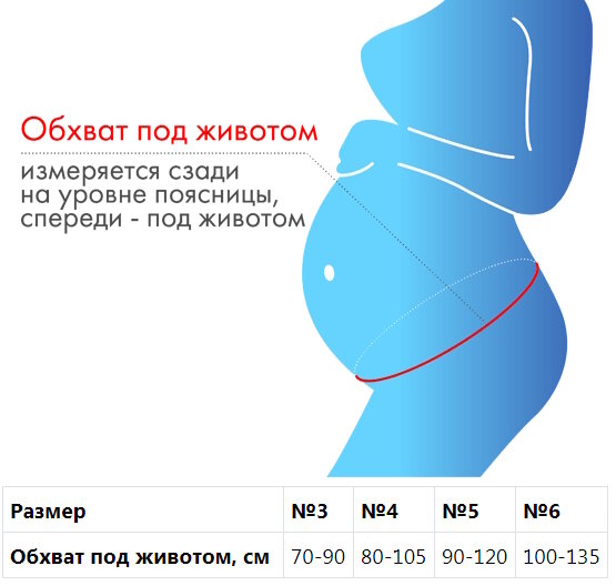 Картинки Бандаж Б-103 дородовый, размер 5, бежевый