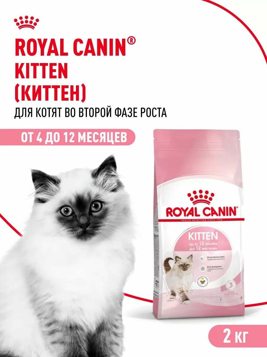 Корм для котят Royal Canin Kitten Корм сухой сбалансированный, 2 кг