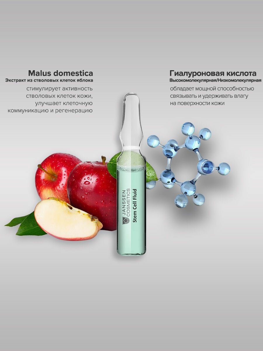 Janssen Cosmetics Сыворотка в ампулах для клеточного обновления Stem Cell Fluid 1х2 мл — фото 1