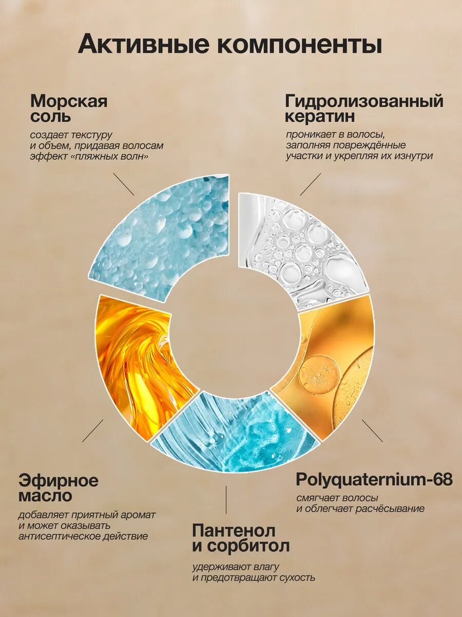 Солевой спрей TaShe, текстурирующий, для объема волос, с эффектом пляжных локонов, 200мл — фото 1