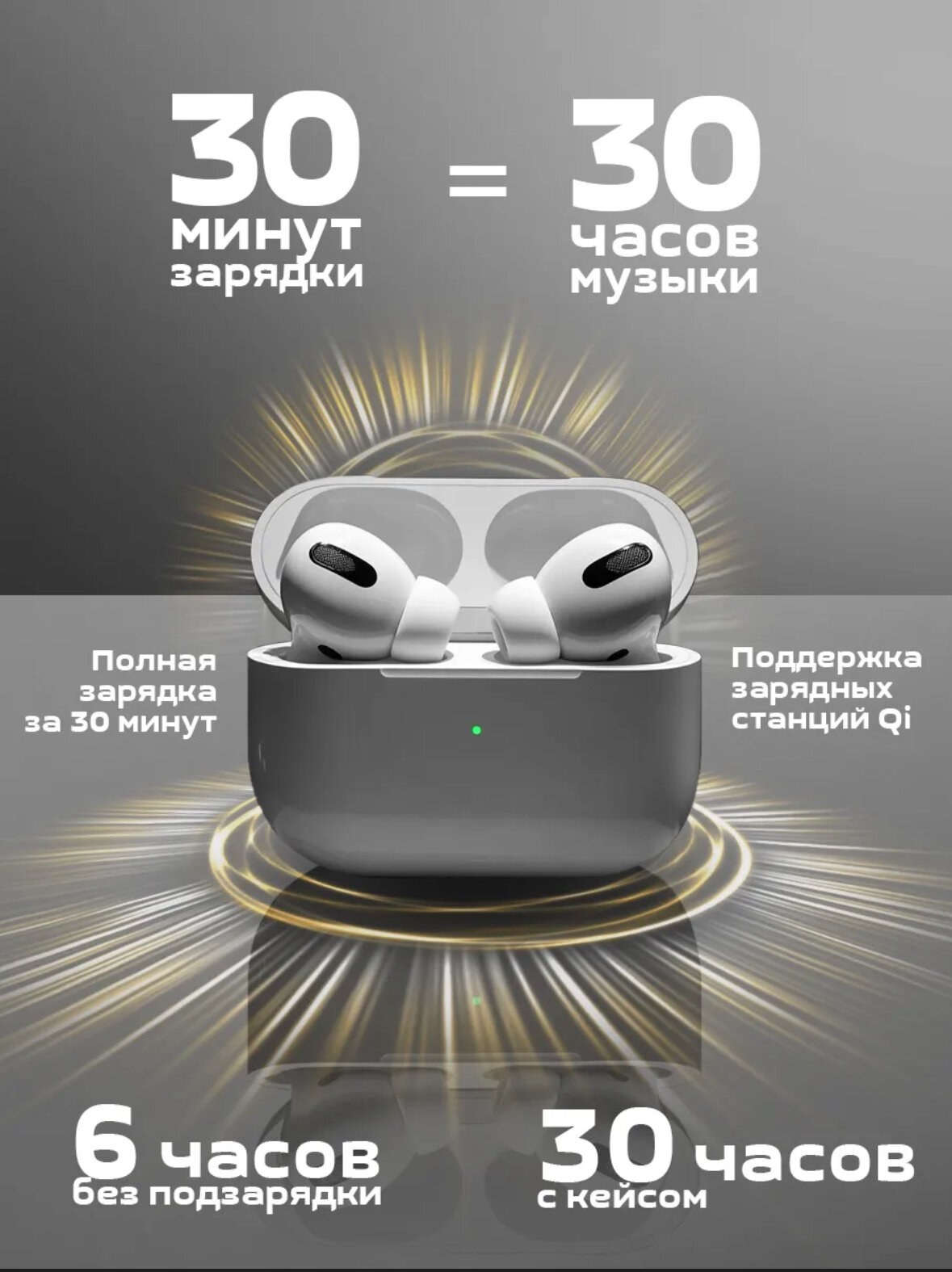 Наушники беспроводные A Pods Pro 2 с шумоподавлением ANC PREMIUM TYPE-C для IOS и ANDROID — фото 1