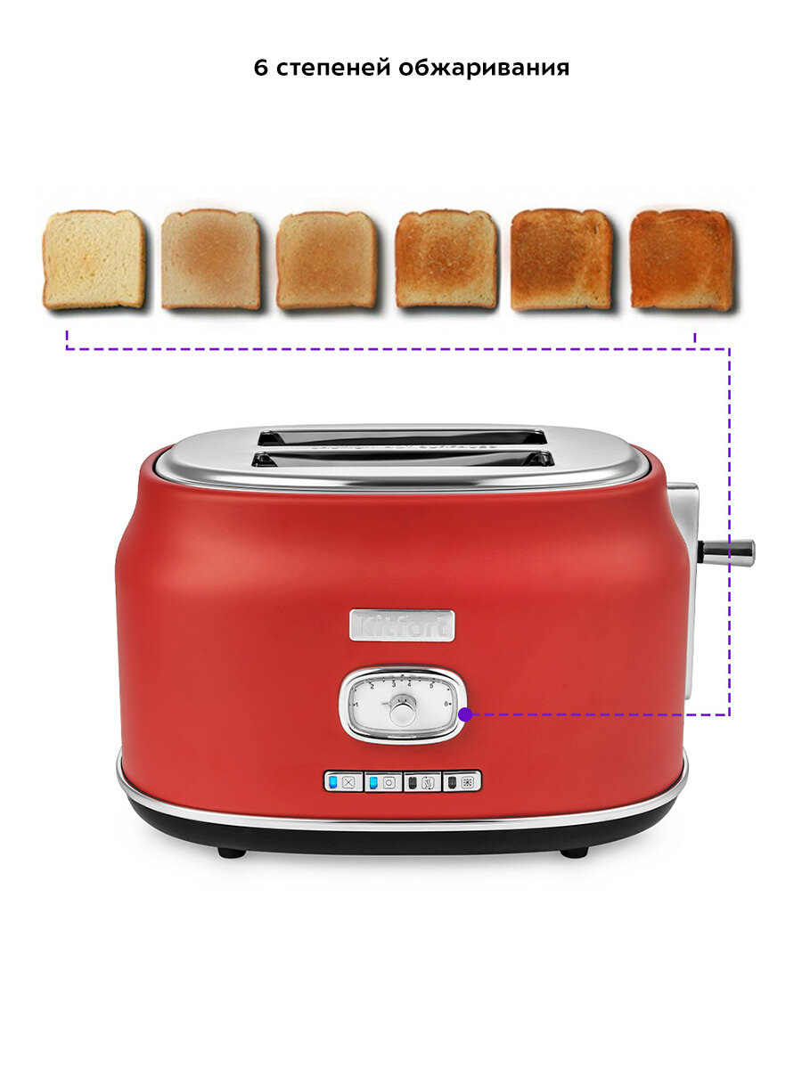 Тостер Kitfort КТ-2075-3 красный — фото 1