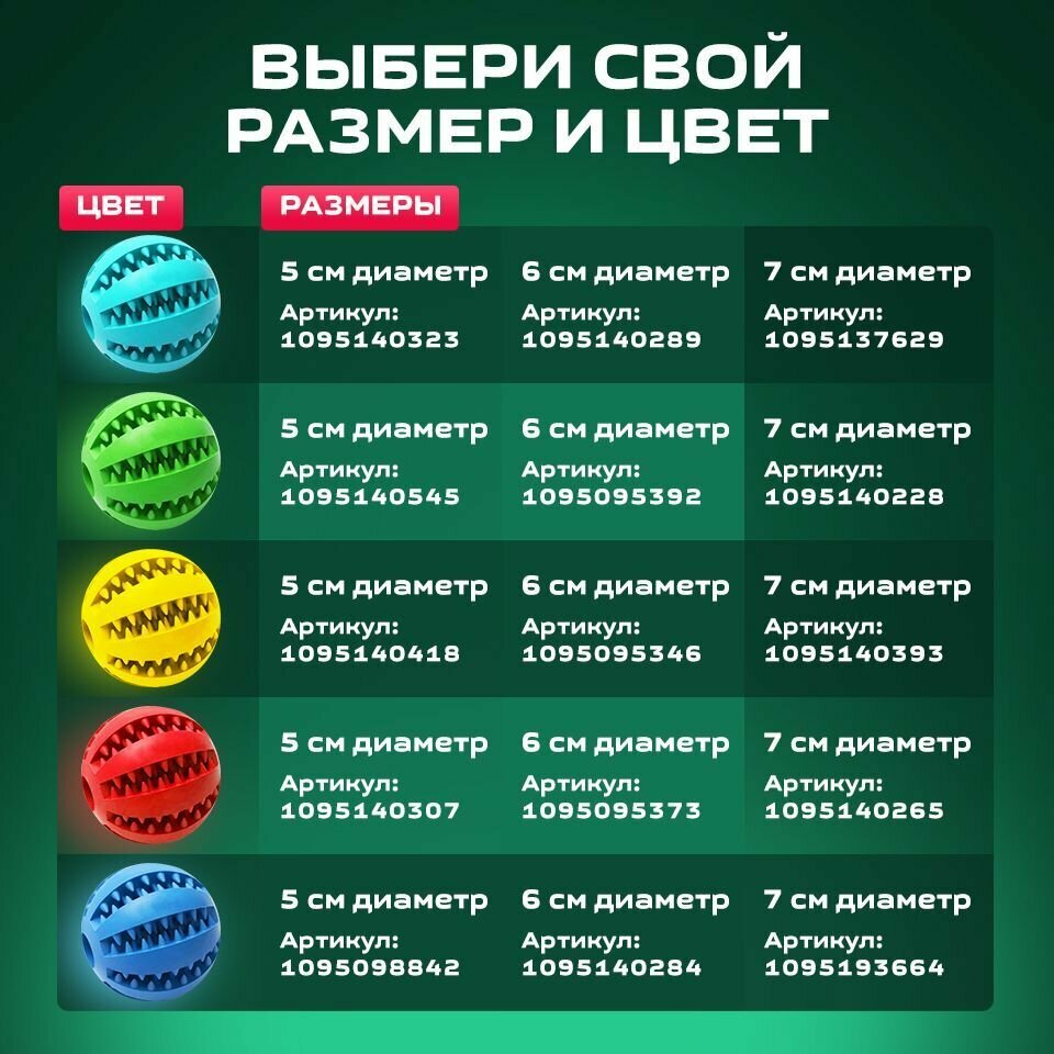 Мяч для собак зеленый 6 см/для чистки зубов /развивающая жевательная игрушка для мелких и средних пород