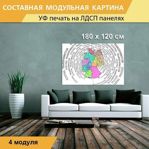 Модульная картина 