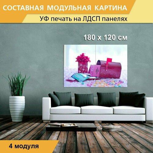 Модульная картина 