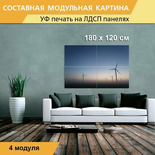 Модульная картина 