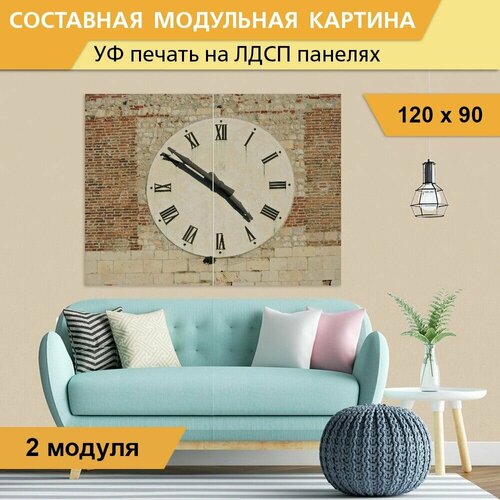 Модульная картина 