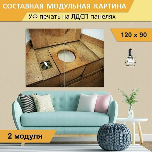 Модульная картина 