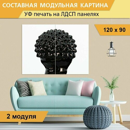 Модульная картина 