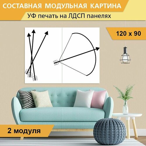 Модульная картина 