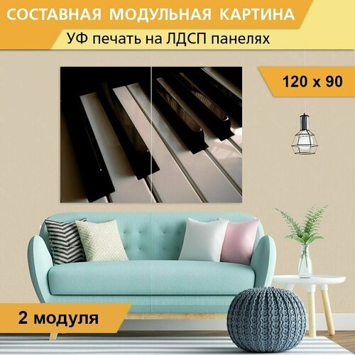 Модульная картина 