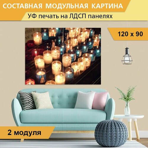 Модульная картина 