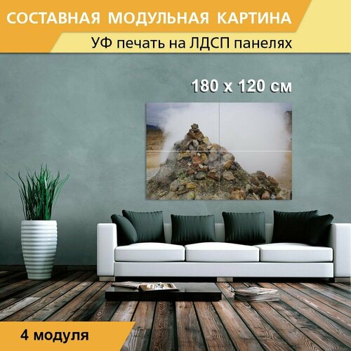 Модульная картина 